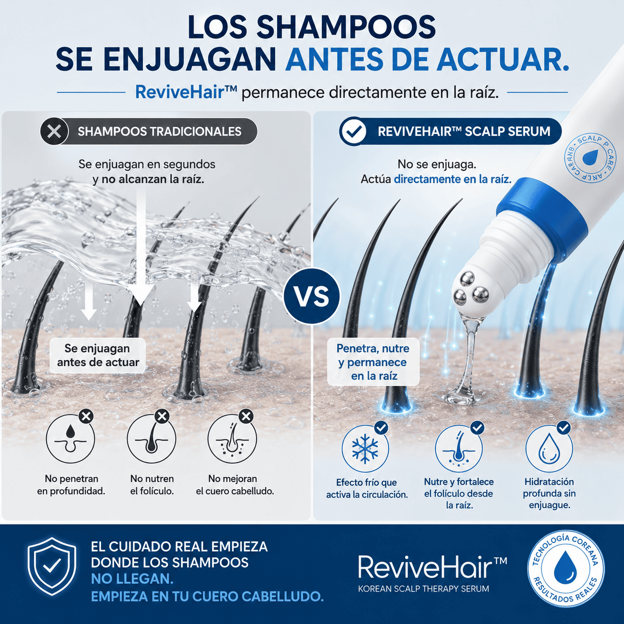 💆‍♀️ReviveHair™ Suero Capilar Coreano 20ml