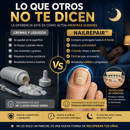 ✨NailRepair™ Parches Reparadores para Uñas