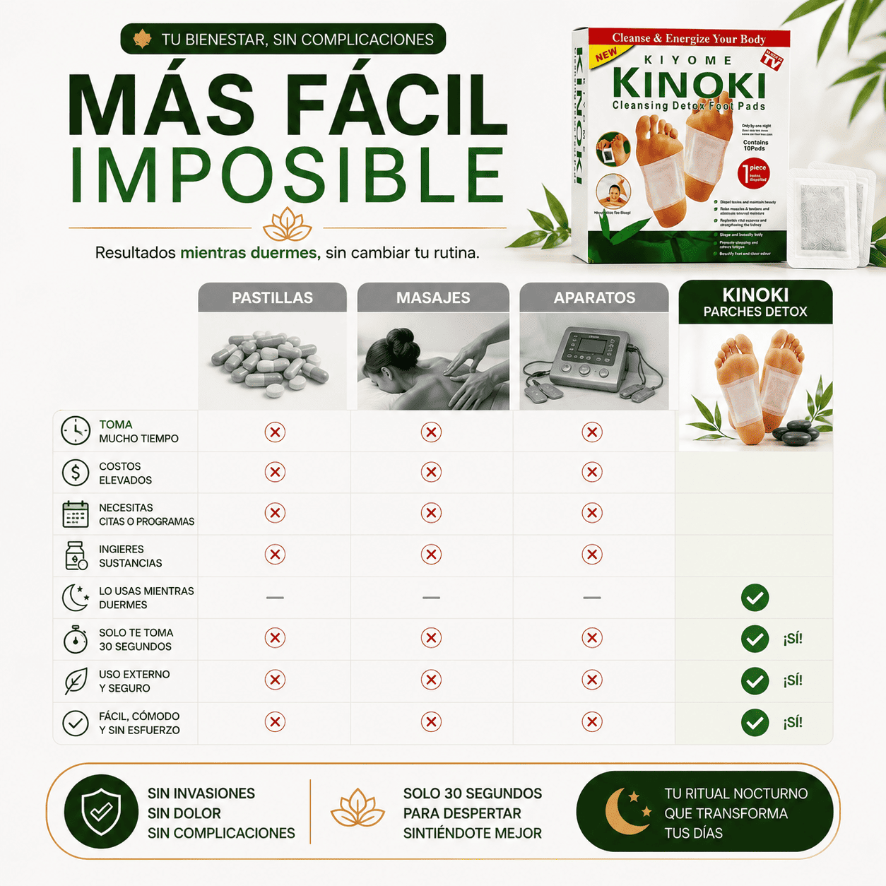 🌿 Kinoki™  Despierta ligera, sin hichazón ni estrés cada mañana