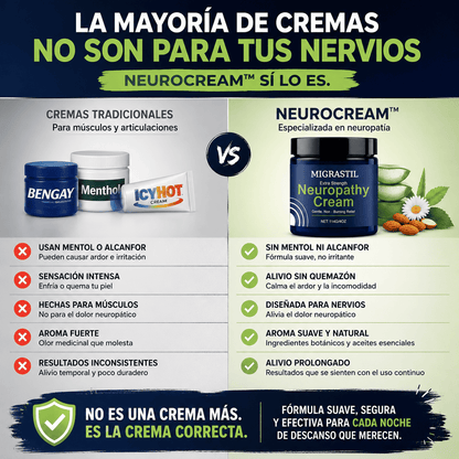 🧴NeuroCream™ Alivio suave, botánico, sin quemazón