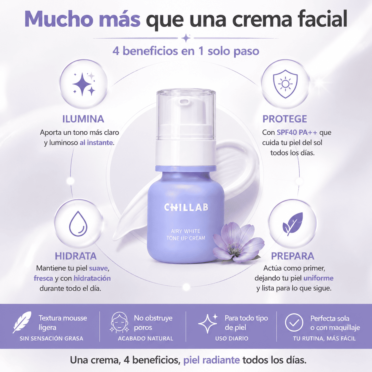 ✨Chillab™ Más claridad, menos maquillaje