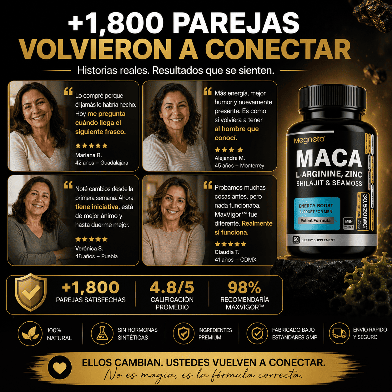🔥MaxVigor™ | Maca + Energy Complex