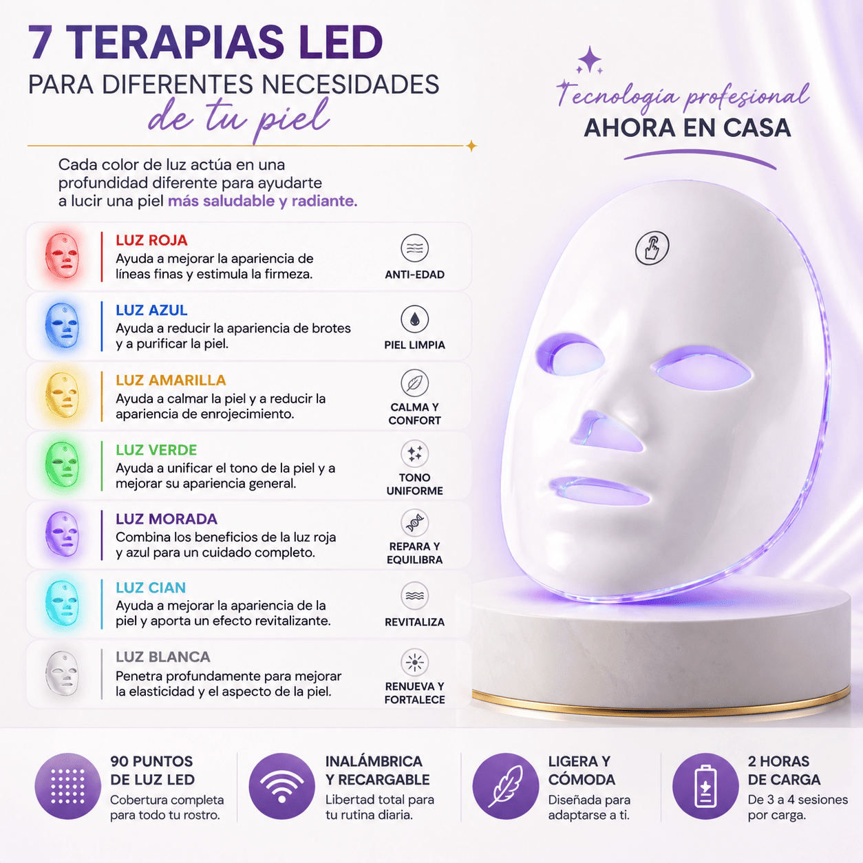 💜VELORA™ LED | Menos líneas, más luminosidad