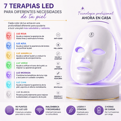 💜VELORA™ LED | Menos líneas, más luminosidad