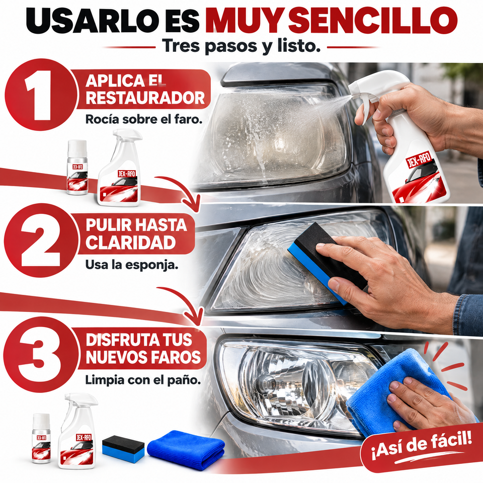 FaroClear® Kit Restauración de Farso